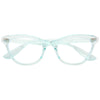 Emma Blue Light Blocking Clear Cat Eye Glasses